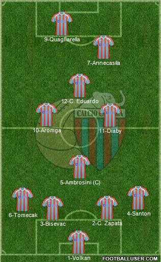 Catania Formation 2011