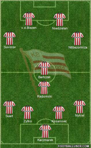 Cracovia Krakow Formation 2011