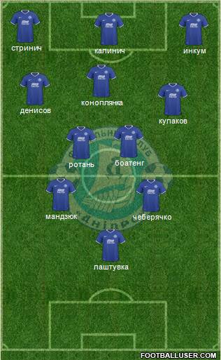 Dnipro Dnipropetrovsk Formation 2011