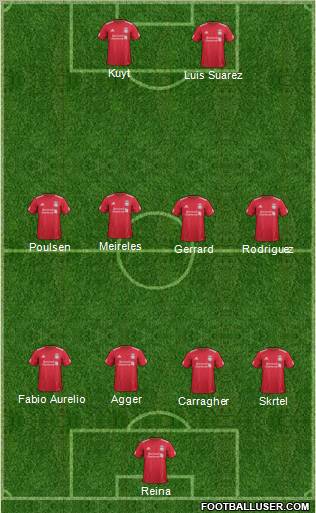 Liverpool Formation 2011