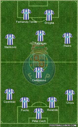 Futebol Clube do Porto - SAD Formation 2011