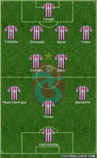 Trabzonspor Formation 2011