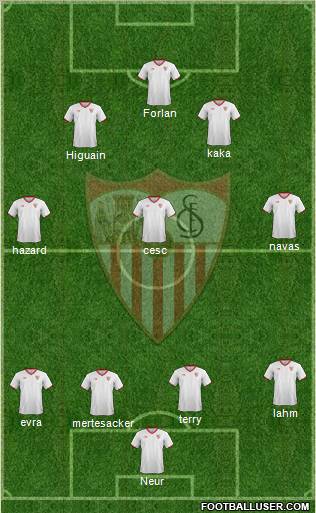 Sevilla F.C., S.A.D. Formation 2011
