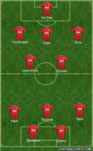 Manchester United Formation 2011
