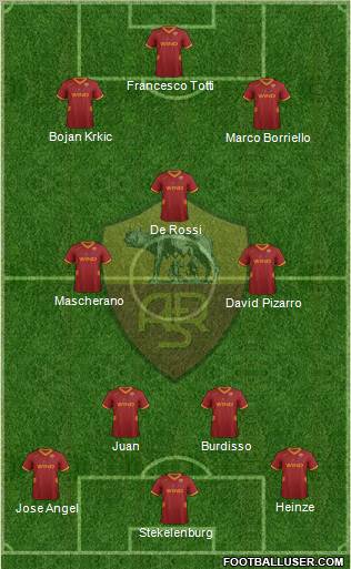 AS Roma Formation 2011