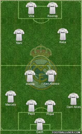 Real Madrid C.F. Formation 2011