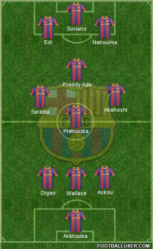 F.C. Barcelona B Formation 2011