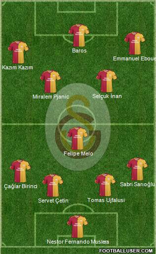Galatasaray SK Formation 2011