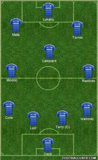 Chelsea Formation 2011