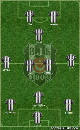 Besiktas JK Formation 2011