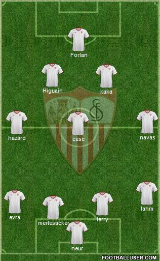 Sevilla F.C., S.A.D. Formation 2011