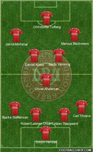 Denmark Formation 2011