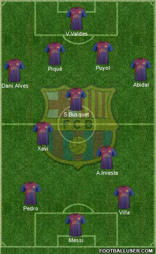 F.C. Barcelona Formation 2011