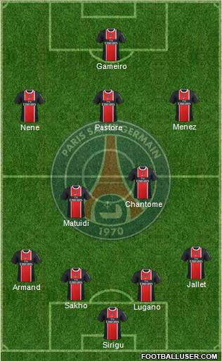 Paris Saint-Germain Formation 2011