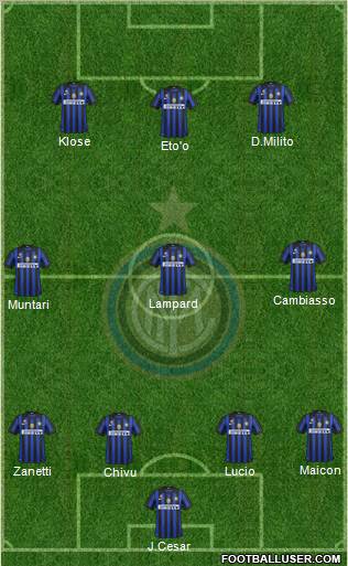 F.C. Internazionale Formation 2011