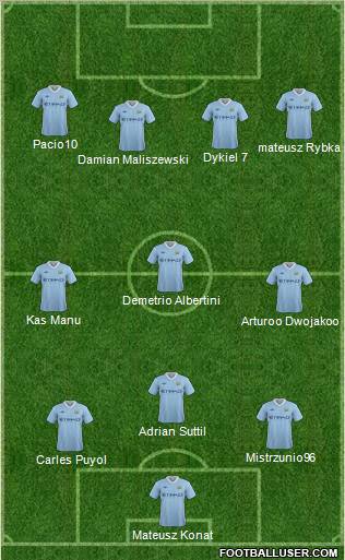 Manchester City Formation 2011
