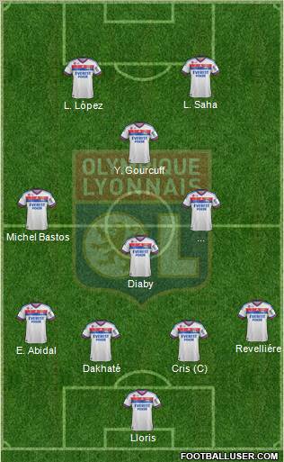 Olympique Lyonnais Formation 2011