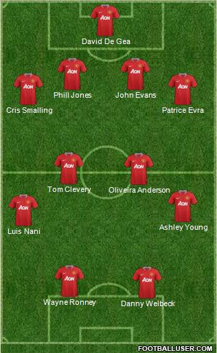 Manchester United Formation 2011