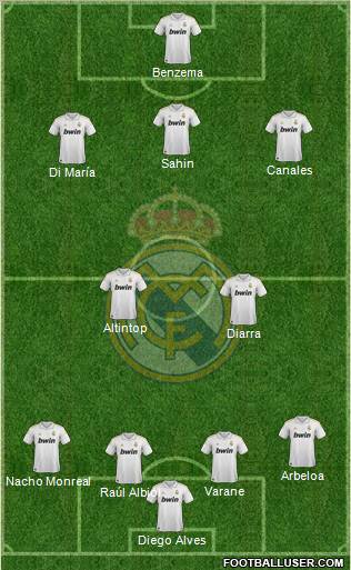 Real Madrid C.F. Formation 2011