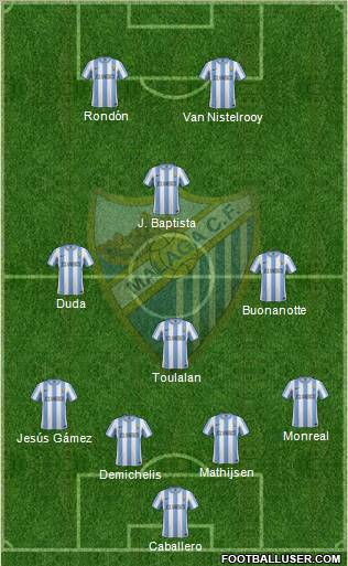 Málaga C.F., S.A.D. Formation 2011