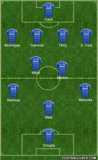 Chelsea Formation 2011