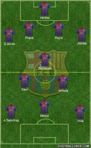 F.C. Barcelona Formation 2011