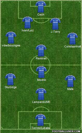 Chelsea Formation 2011