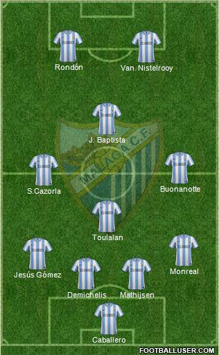 Málaga C.F., S.A.D. Formation 2011