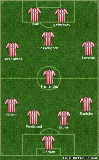 Sunderland Formation 2011