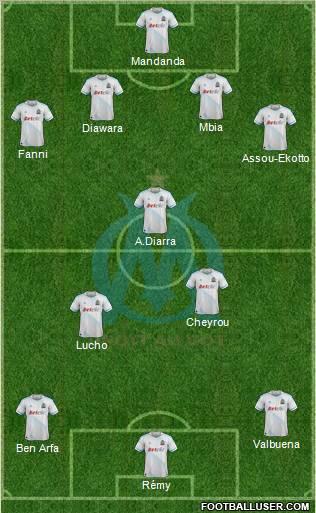 Olympique de Marseille Formation 2011