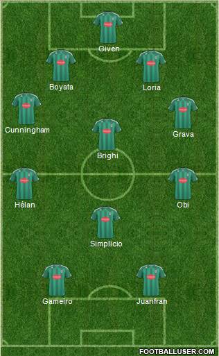 Plymouth Argyle Formation 2011