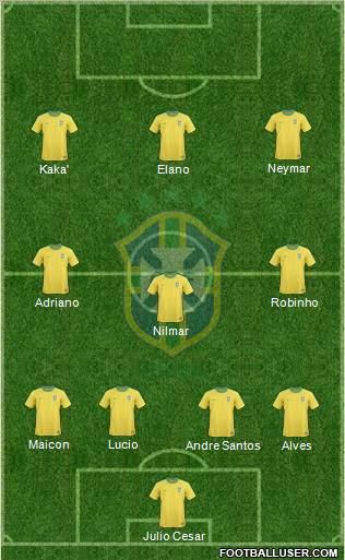Brazil Formation 2011