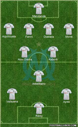 Olympique de Marseille Formation 2011