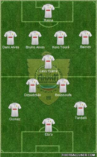 Anzhi Makhachkala Formation 2011