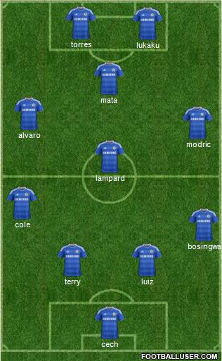 Chelsea Formation 2011