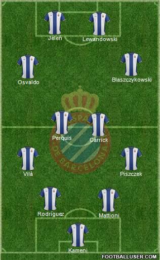 R.C.D. Espanyol de Barcelona S.A.D. Formation 2011