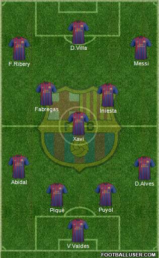 F.C. Barcelona Formation 2011