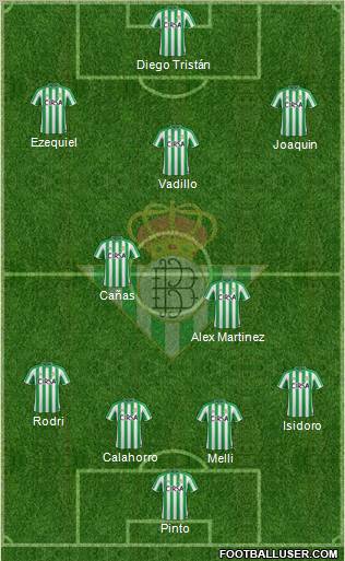 Real Betis B., S.A.D. Formation 2011
