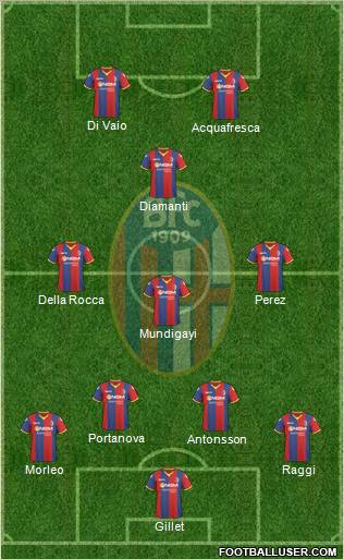 Bologna Formation 2011