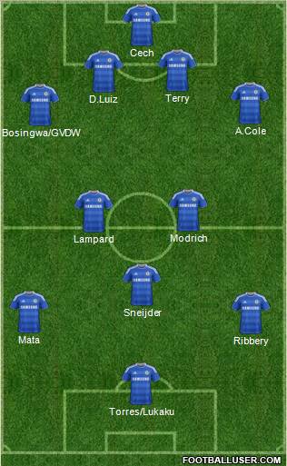 Chelsea Formation 2011
