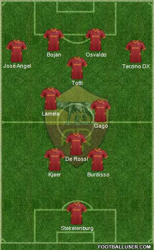 AS Roma Formation 2011