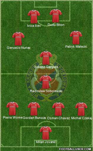 Wisla Krakow Formation 2011