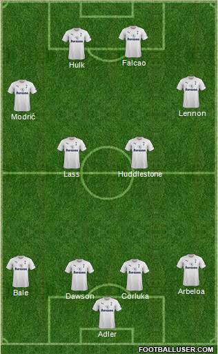 Tottenham Hotspur Formation 2011