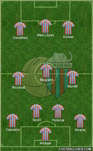 Catania Formation 2011