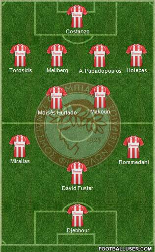 Olympiakos SF Piraeus Formation 2011