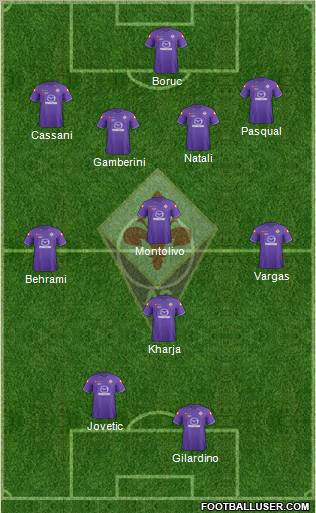 Fiorentina Formation 2011