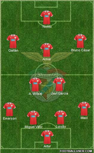 Sport Lisboa e Benfica - SAD Formation 2011