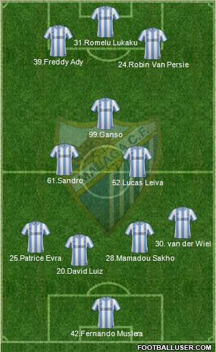 Málaga C.F., S.A.D. Formation 2011