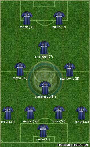 F.C. Internazionale Formation 2011
