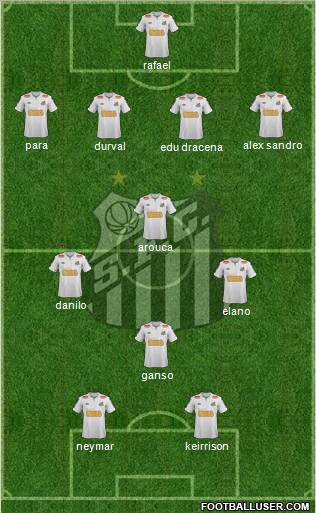Santos FC Formation 2011